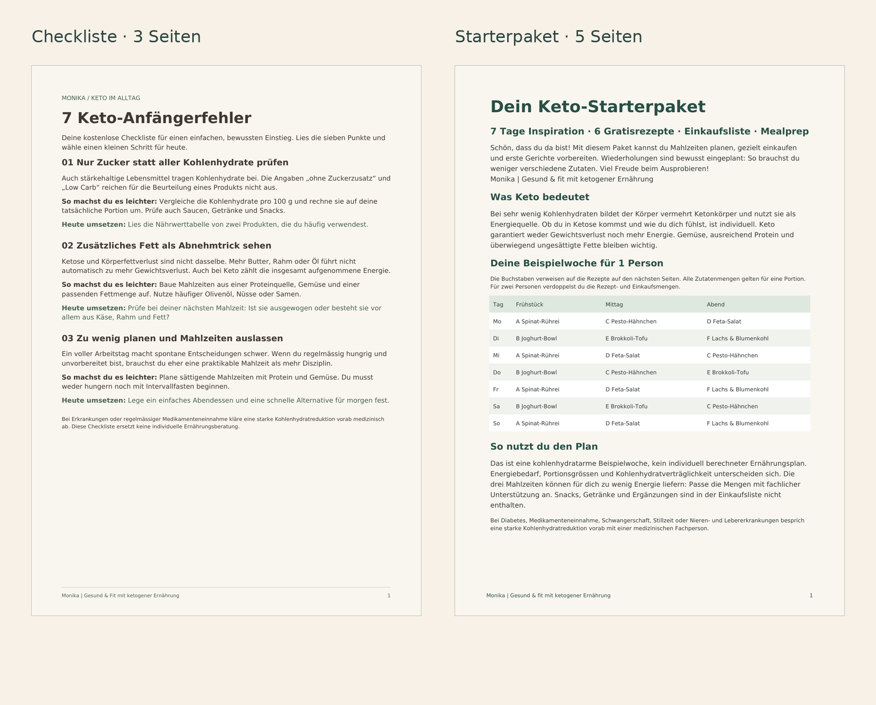 Vorschau der kostenlosen Keto-Checkliste und des Starterpakets mit 6 Rezepten, Beispielwochenplan, Einkaufsliste und Mealprep-Anleitung.